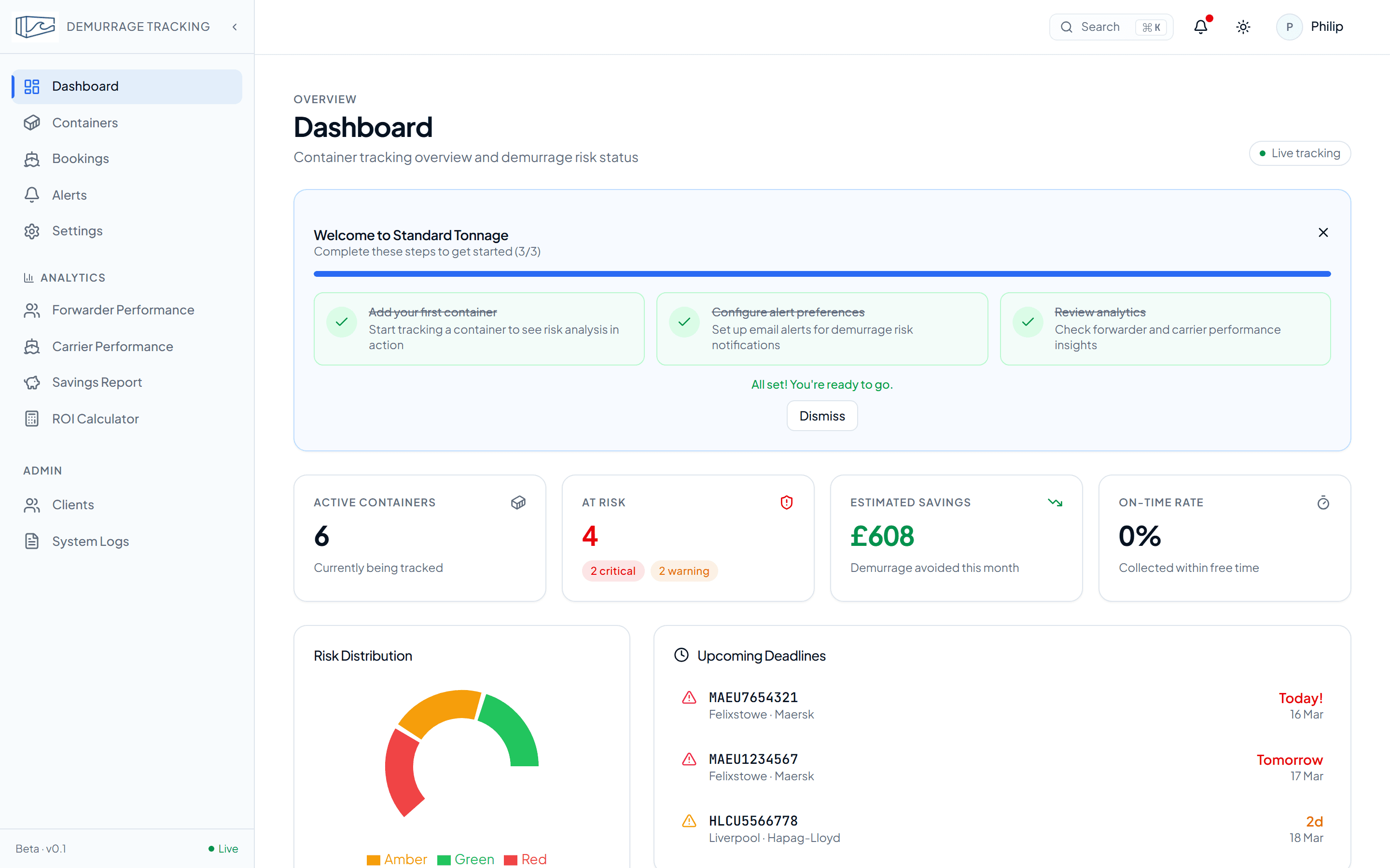 Standard Tonnage dashboard showing active-container count, at-risk count, estimated savings, risk distribution gauge, and upcoming free-time deadlines.